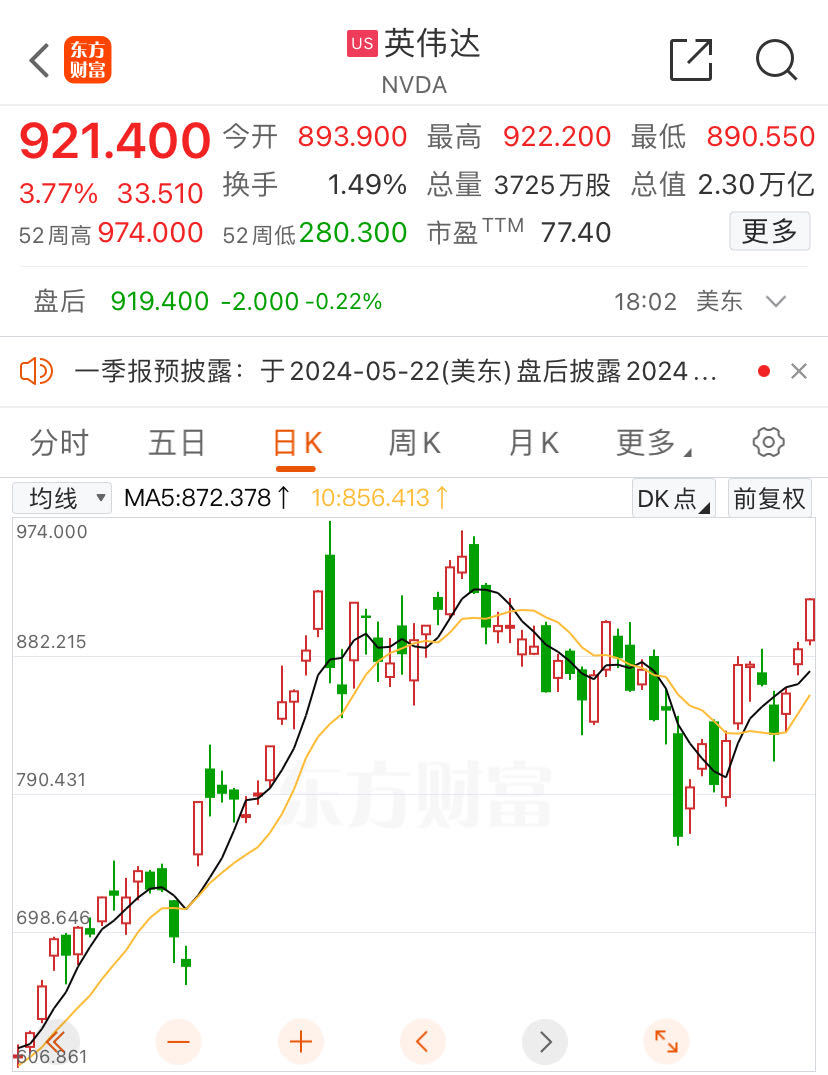 纽约股市三大股指19日涨跌不一