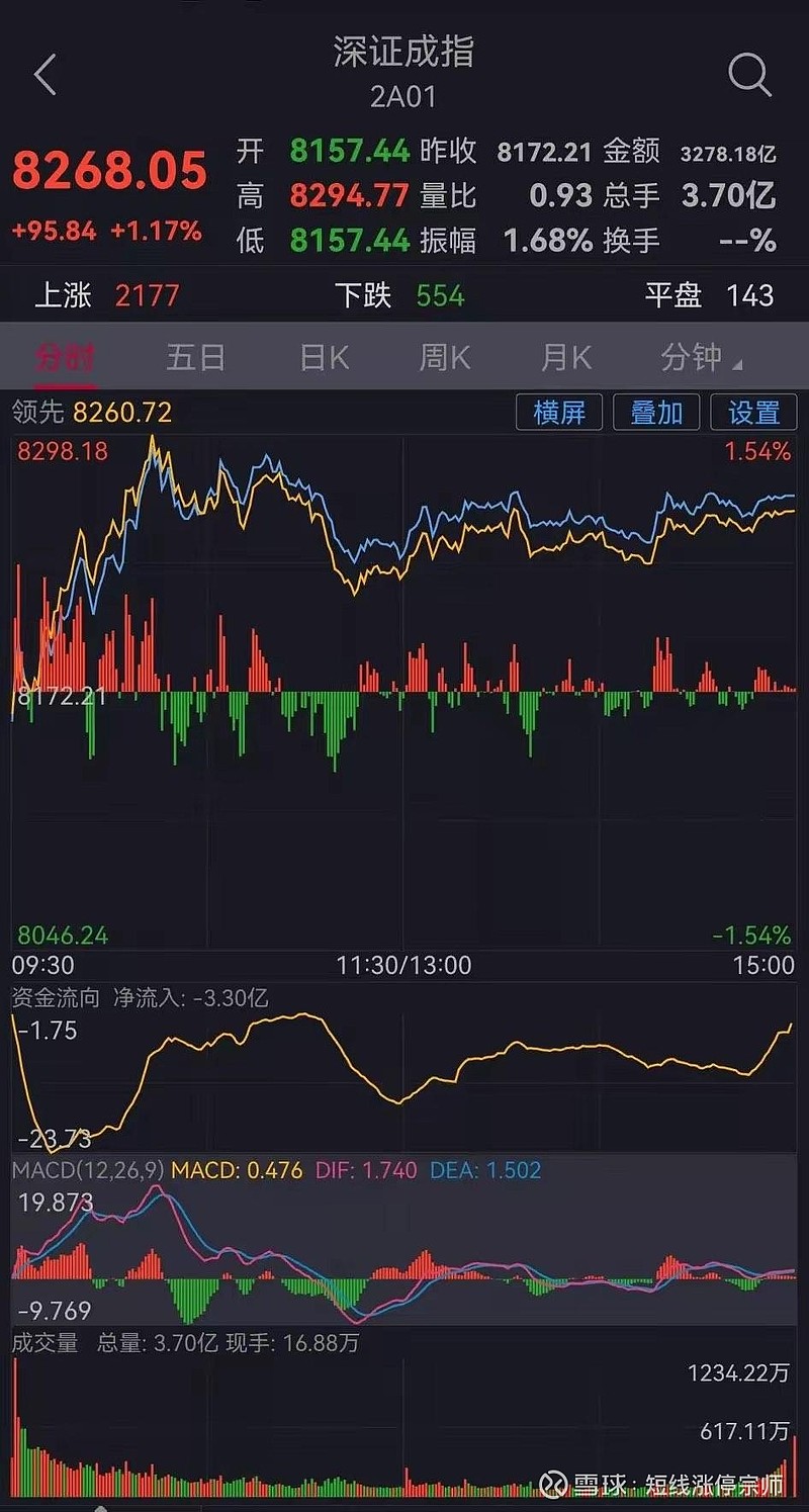 纽约股市三大股指19日涨跌不一