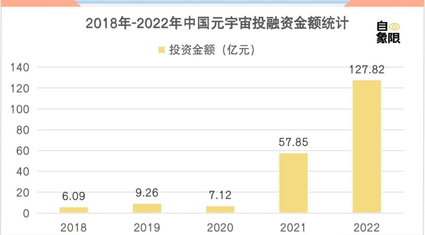 机构：三热词折射明年资本市场改革新期待