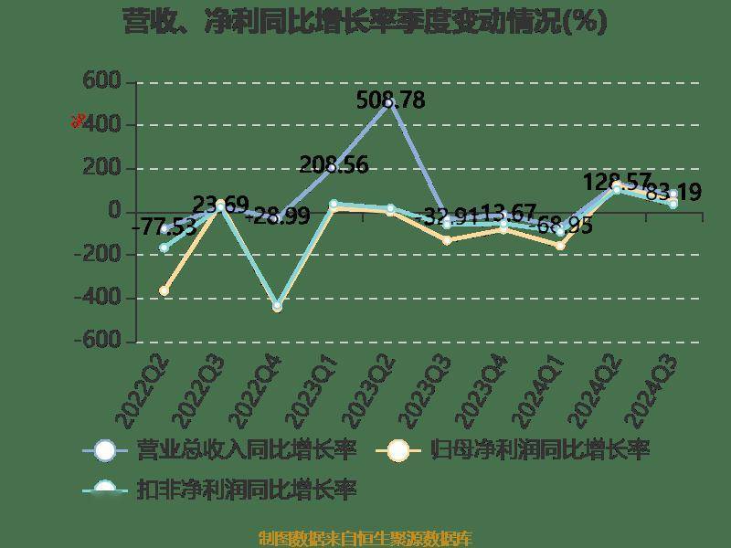 国元证券保荐国盾量子再融资项目获注册批复