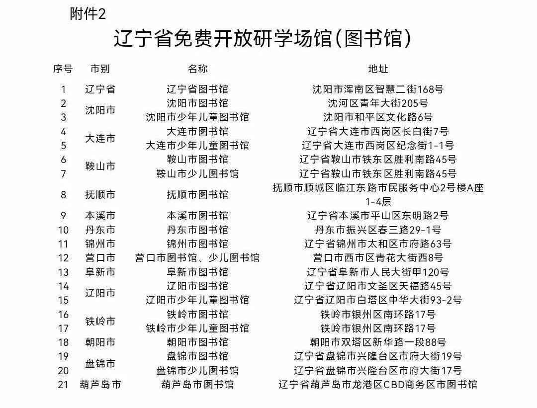 文化和旅游部要求研学旅游更加注重社会效益