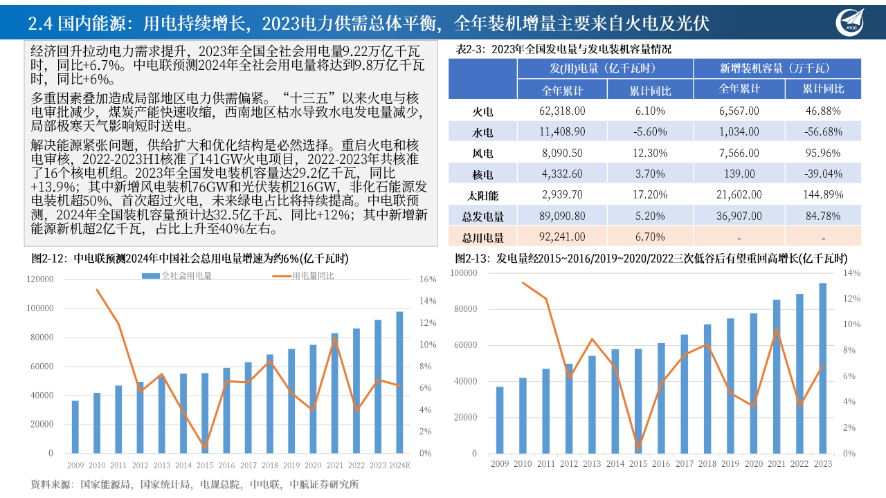 论道2025年A股市场 科技与周期机会多