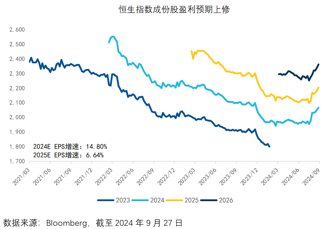 融通基金黄浩荣：风险释放 债券资产已具较好配置价值