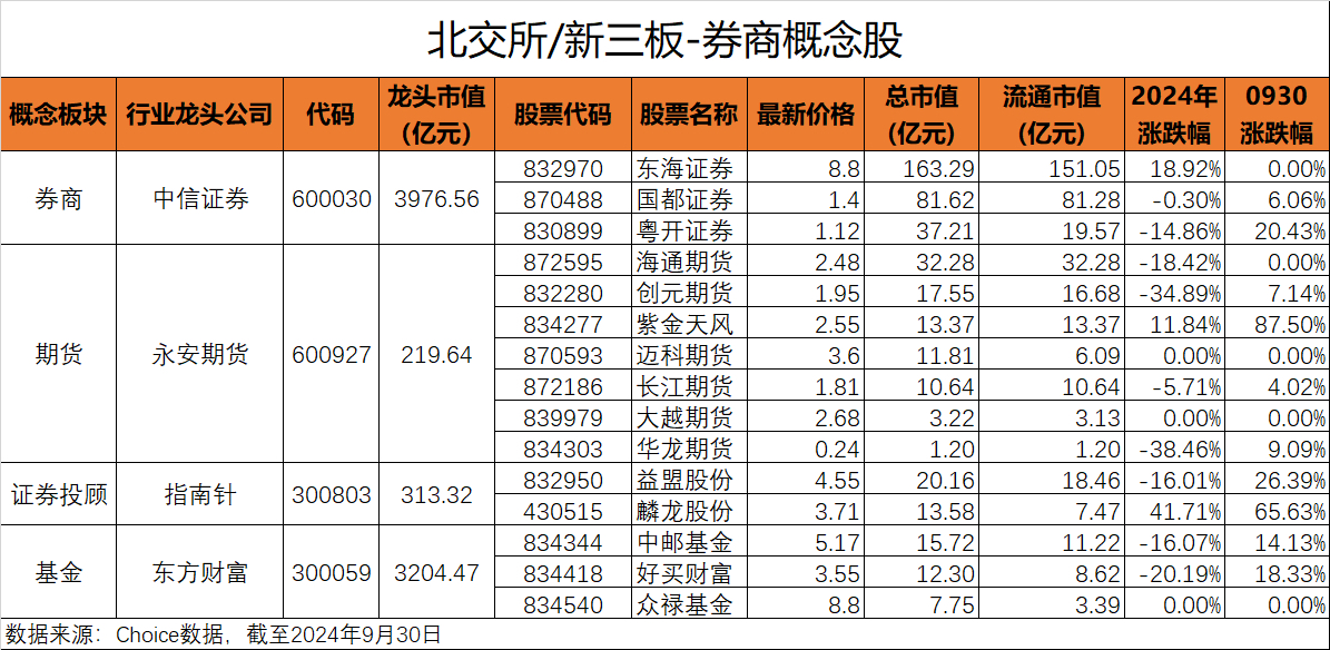 北交所新股科隆新材将于11月26日开启申购