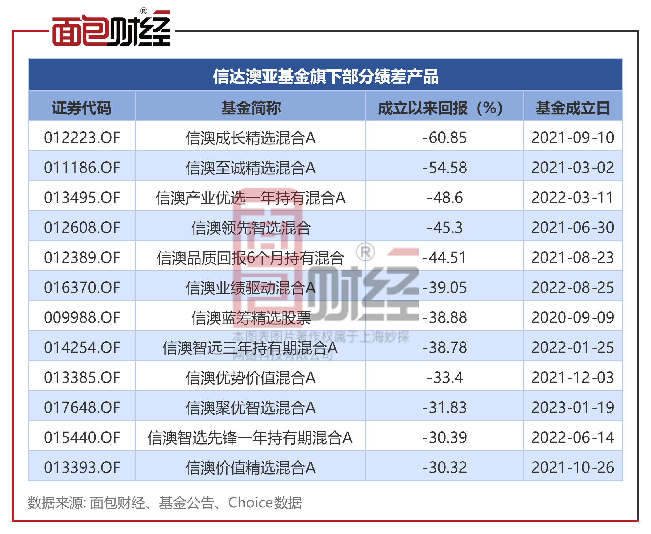 中信建投总经理金剑华：对建设一流投资银行充满信心