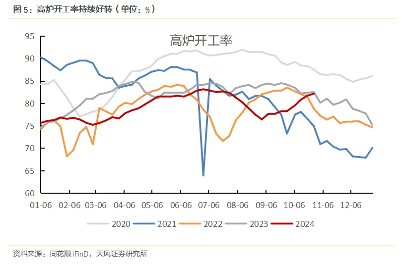 融资环境改善 多家房企公布债务重组进展