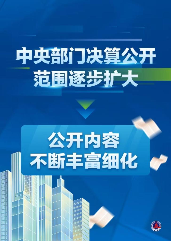 新华鲜报丨更便利！我国医疗机构检查检验结果互认“出实招”