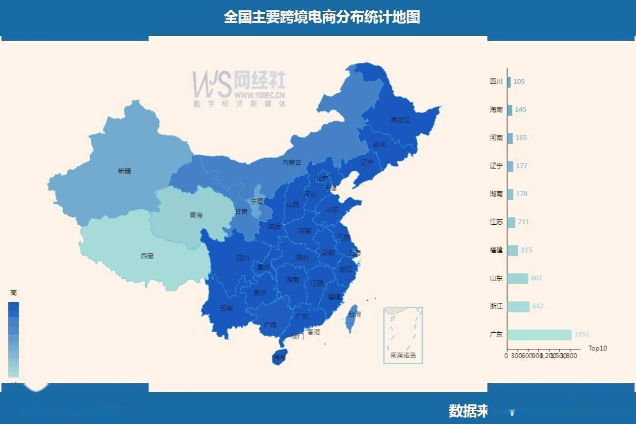 我国将取消跨境电商出口海外仓企业备案