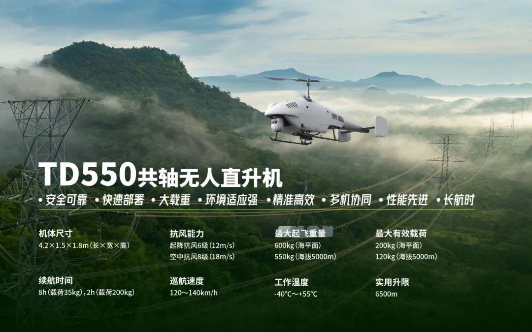 低空经济再添利器 锂硫电池电动无人机实现续航新突破
