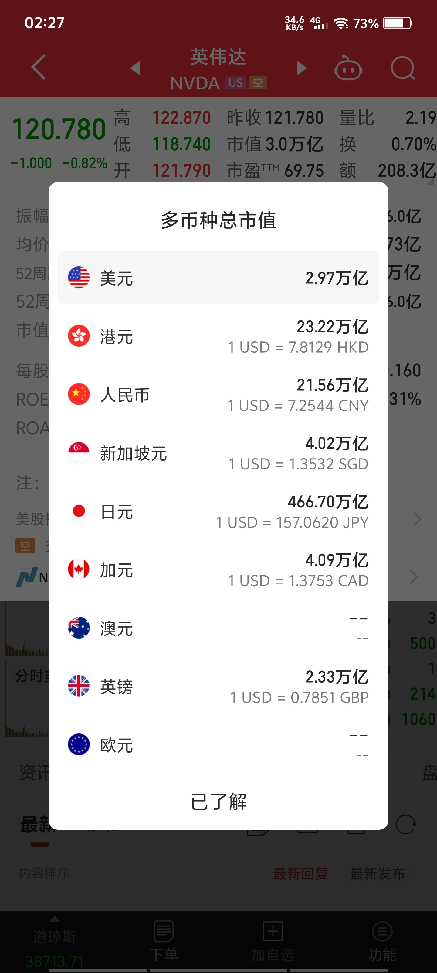 长三角百强企业2023年营业收入超21万亿元