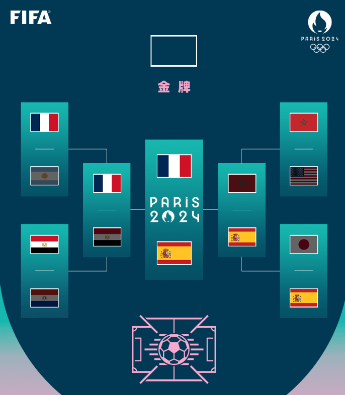 法国预算案僵局引发市场波动