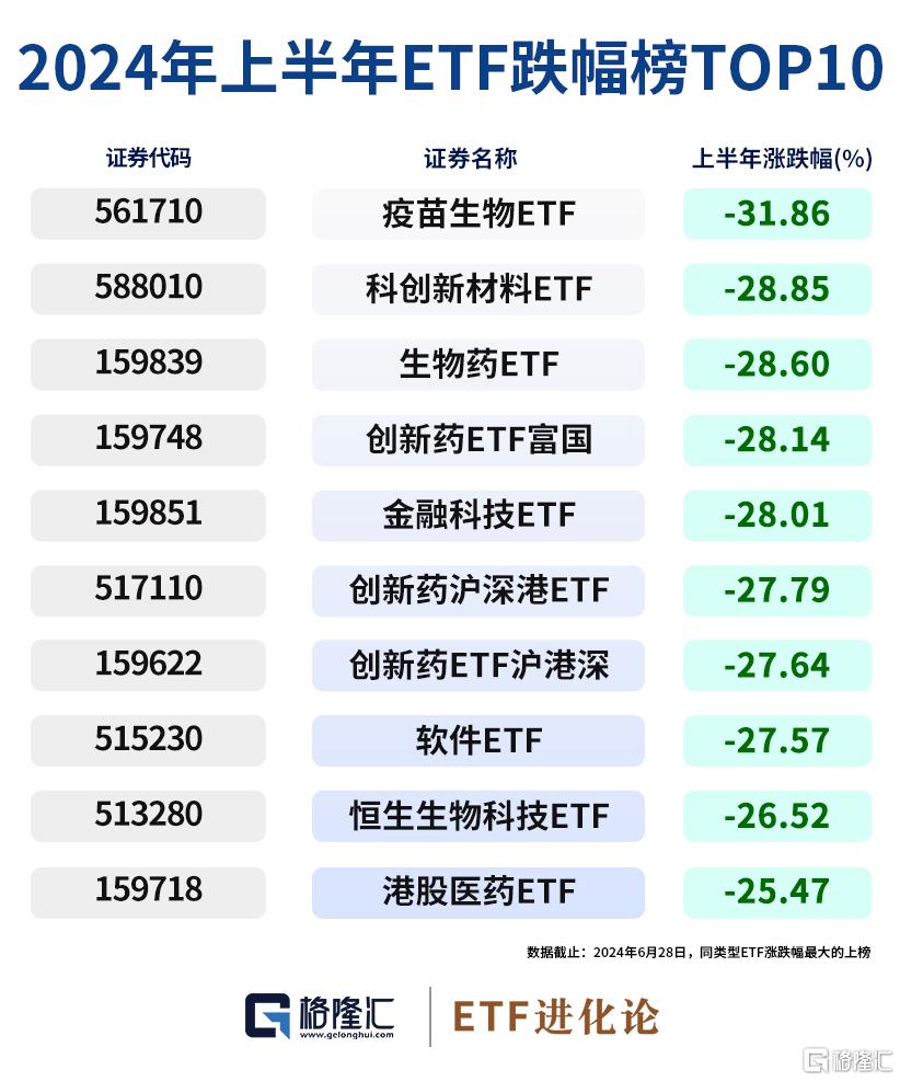 ETF总规模增至3.65万亿元 11月份新增1160亿元