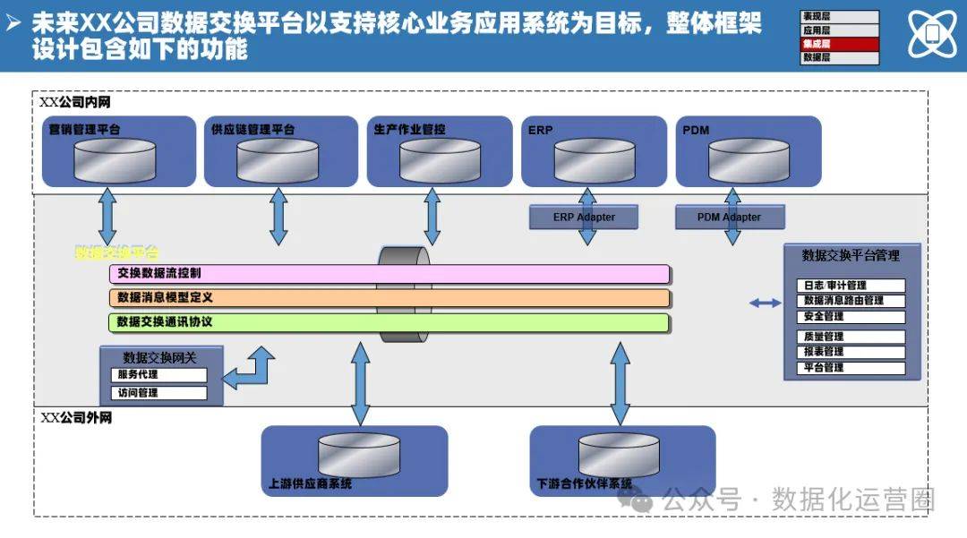 分“三步走”推动 统一电力市场建设迎来规划蓝图