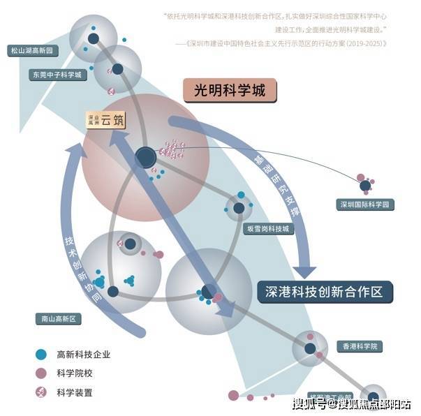 新时代中国调研行之看区域·大湾区篇丨资本更耐心，创新更有力——深圳创投支持新质生产力发展见闻