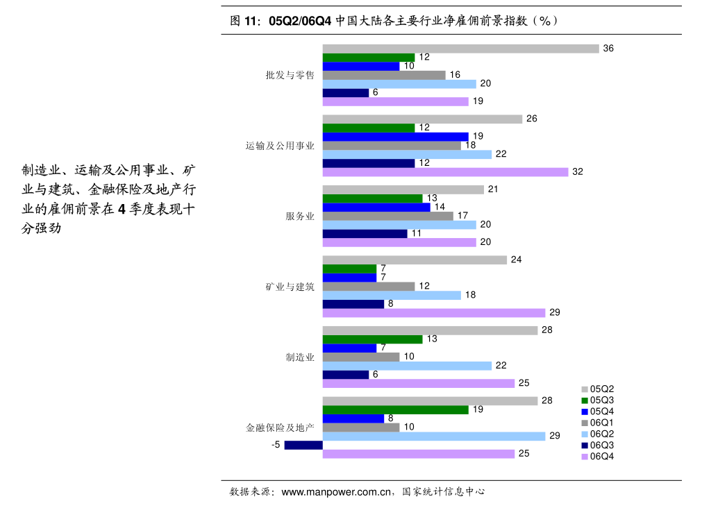 资金情绪趋于谨慎 A股市场缩量调整