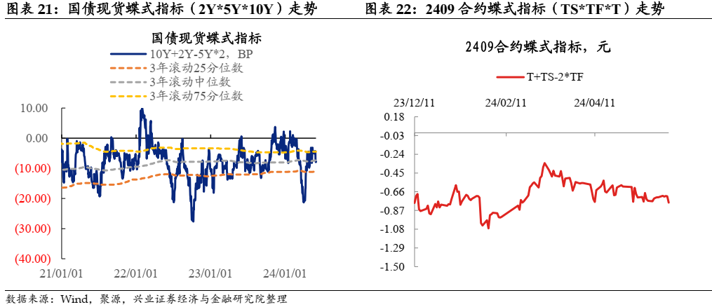CTA策略回暖！多个产品业绩爆发，商品期货或迎来大波动