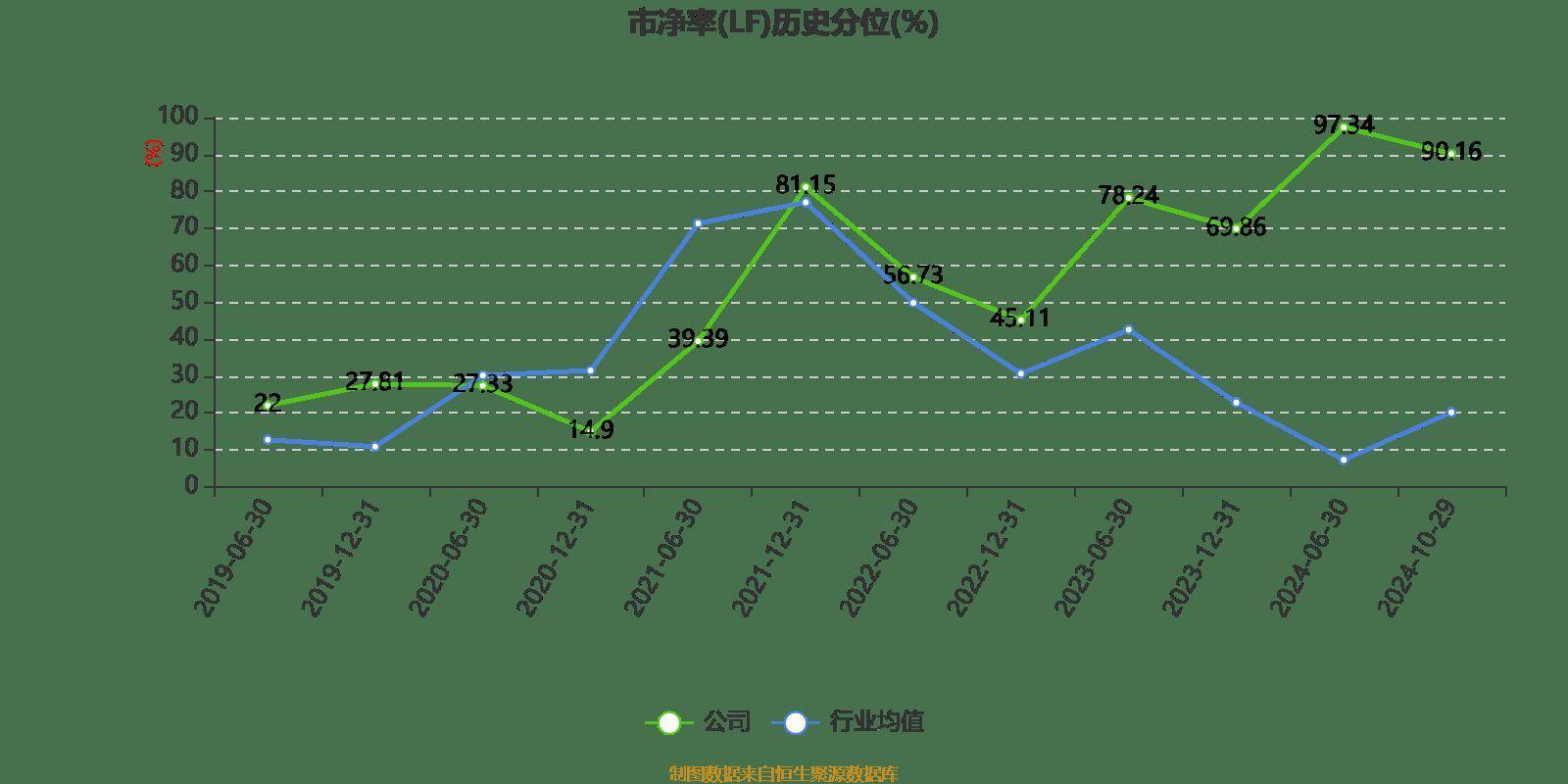 羚锐制药拟收购银谷制药100%股权
