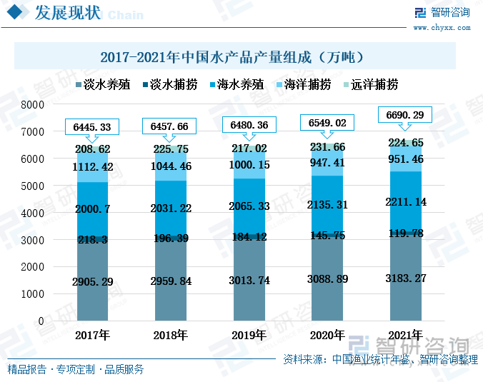 债基发行持续回暖 月内6只新产品共计募集超233亿元