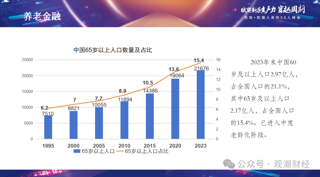 北京人身险行业推出“三有”查询系统