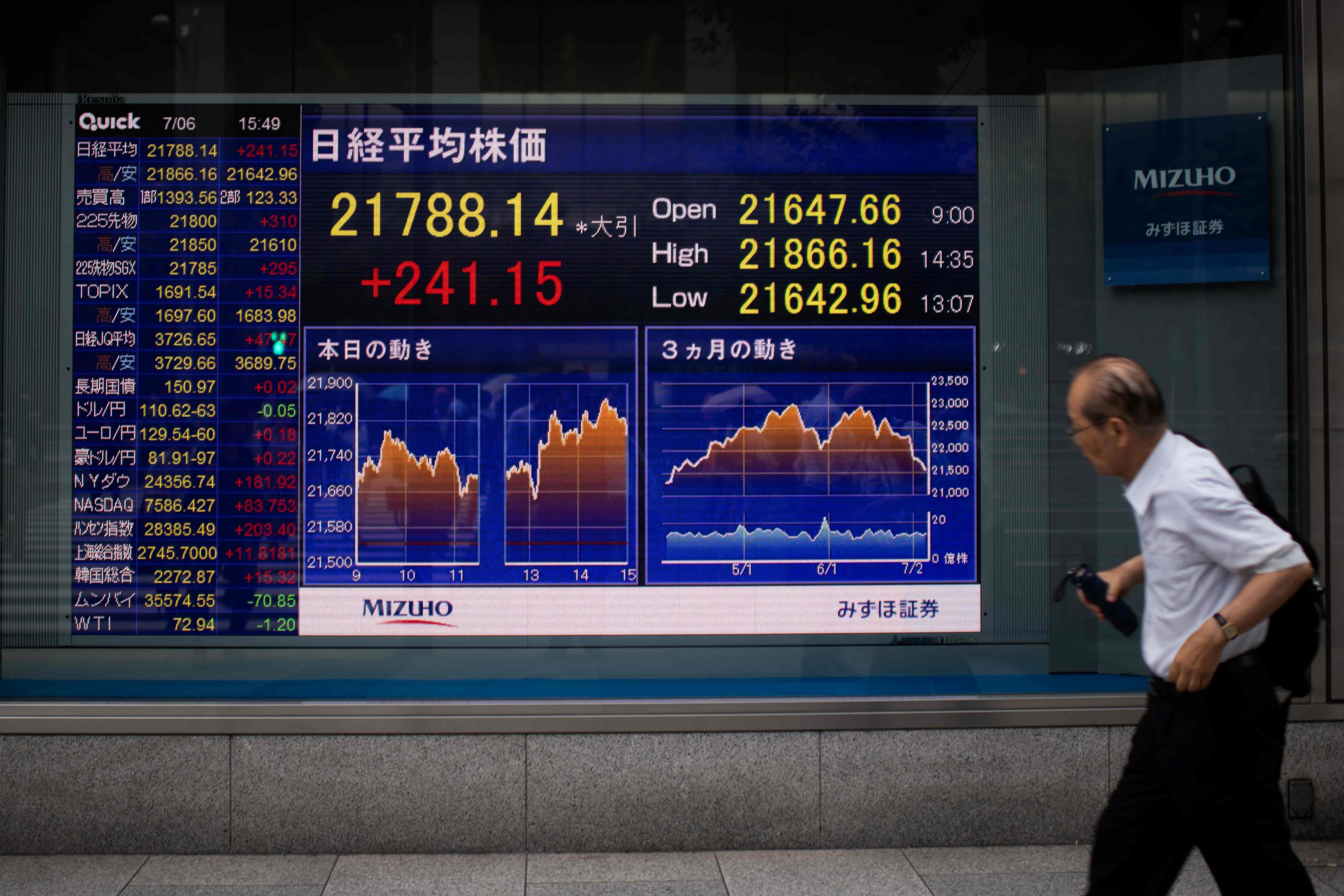 东京股市两大股指回落