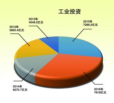 优结构 拓市场 添动能 外贸向好韧性强