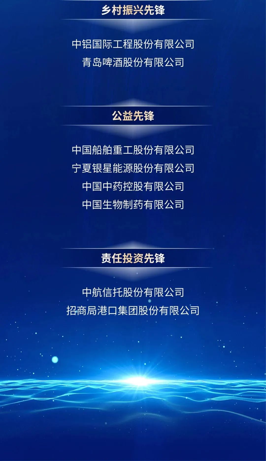 五矿发展荣获“ESG金牛奖治理二十强”奖项