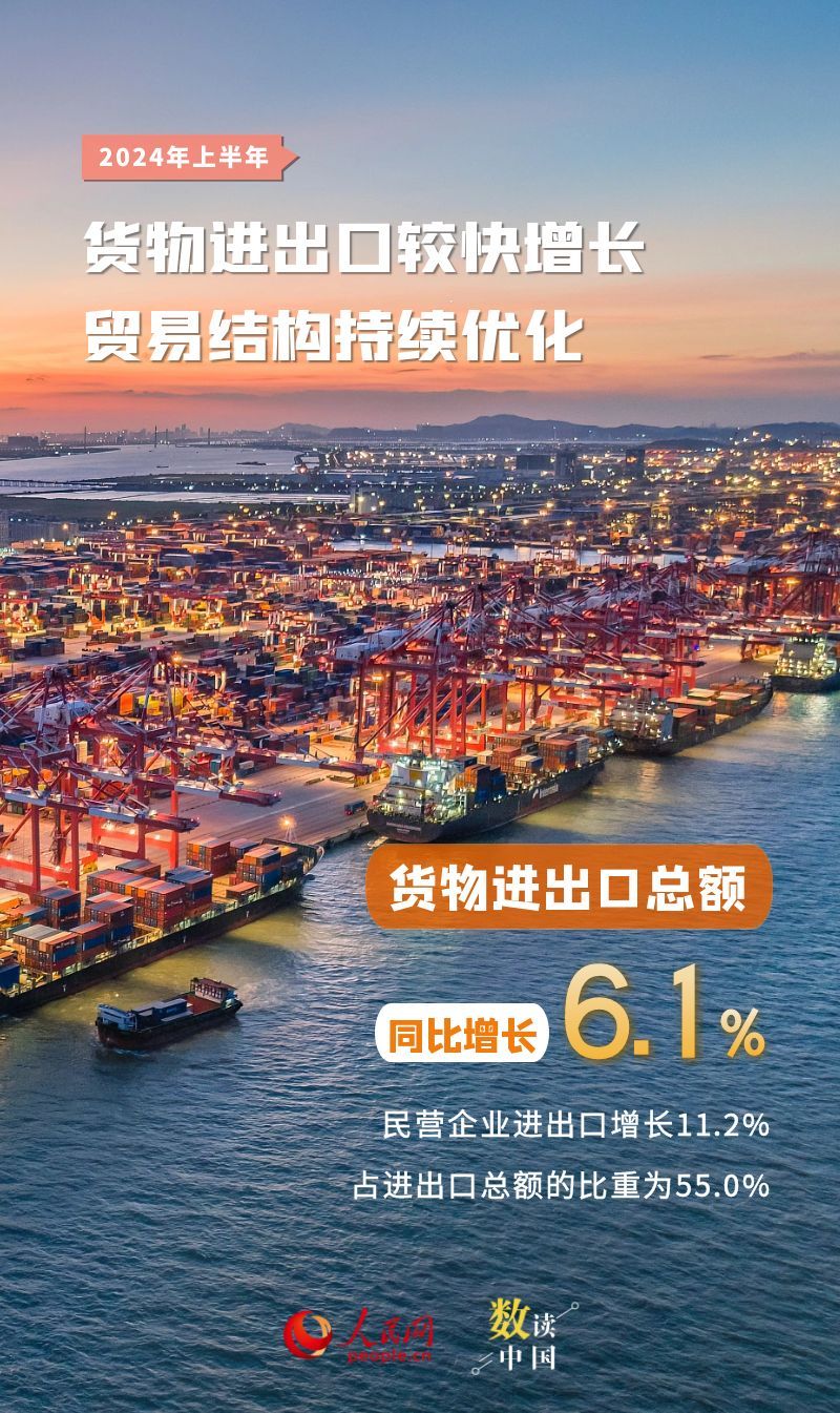 2024中国经济“驱动力”观察