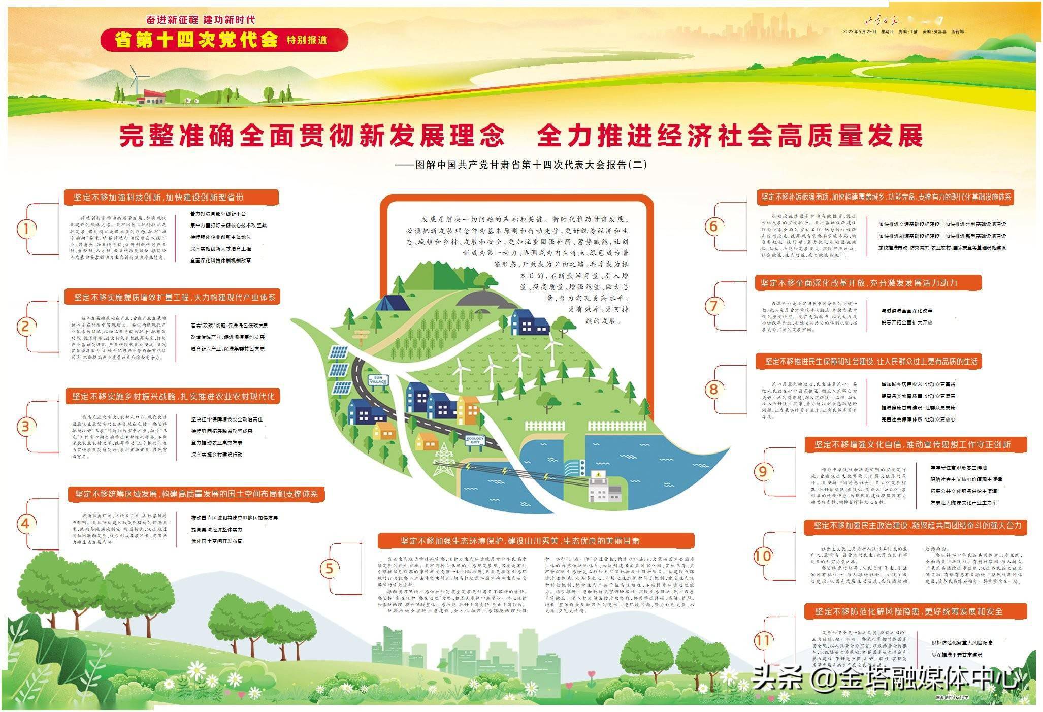 新质生产力促发展——数据显示经济内生动能进一步增强