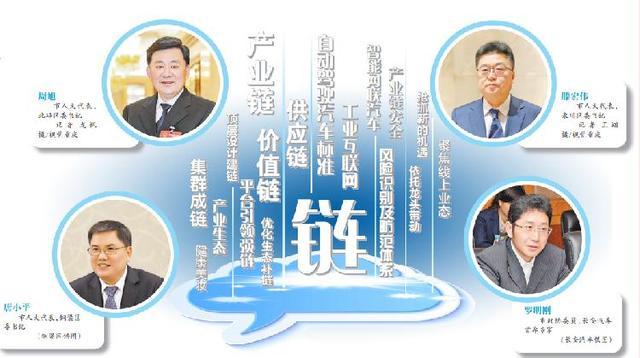 培育完整体系 充分激发潜力——中国经济圆桌会年终共话扩内需