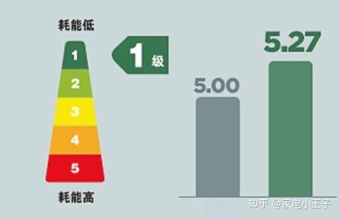 生活观察｜“先用后付”套路多，擦亮双眼巧避坑