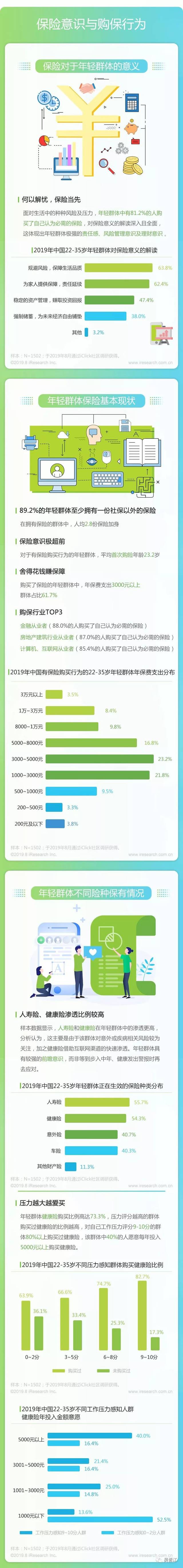 大家保险发布《中国城市商业养老白皮书（2025）》