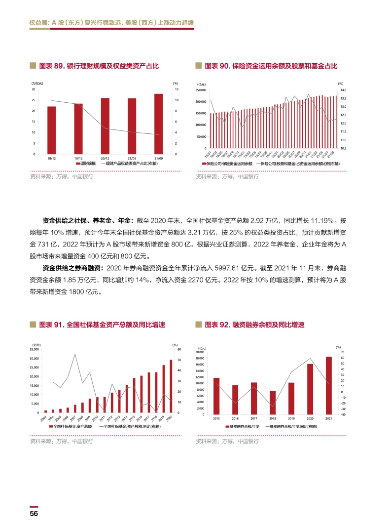 大家保险发布《中国城市商业养老白皮书（2025）》