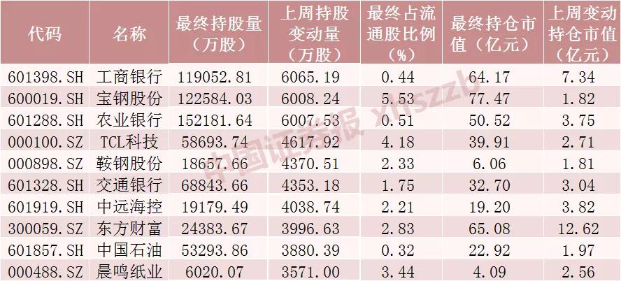 经济修复预期增强驱动跨年行情