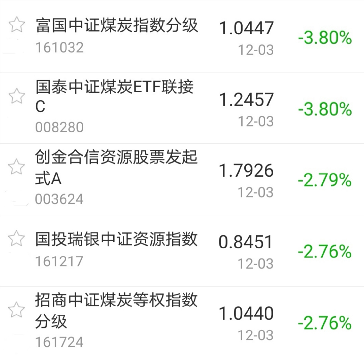 经济修复预期增强驱动跨年行情