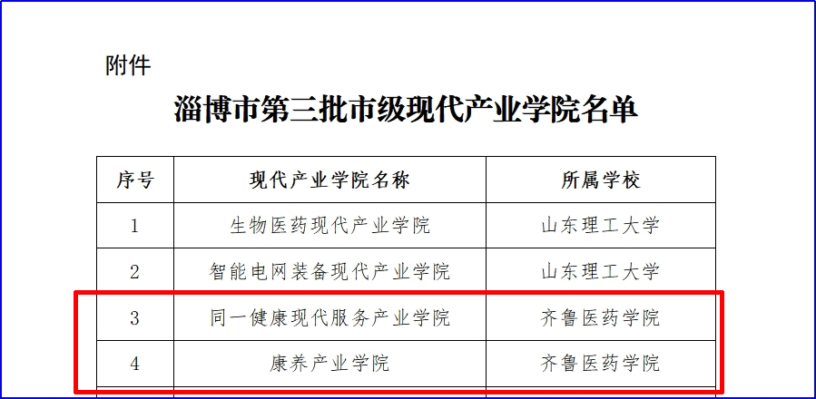 第三批，正式获批！