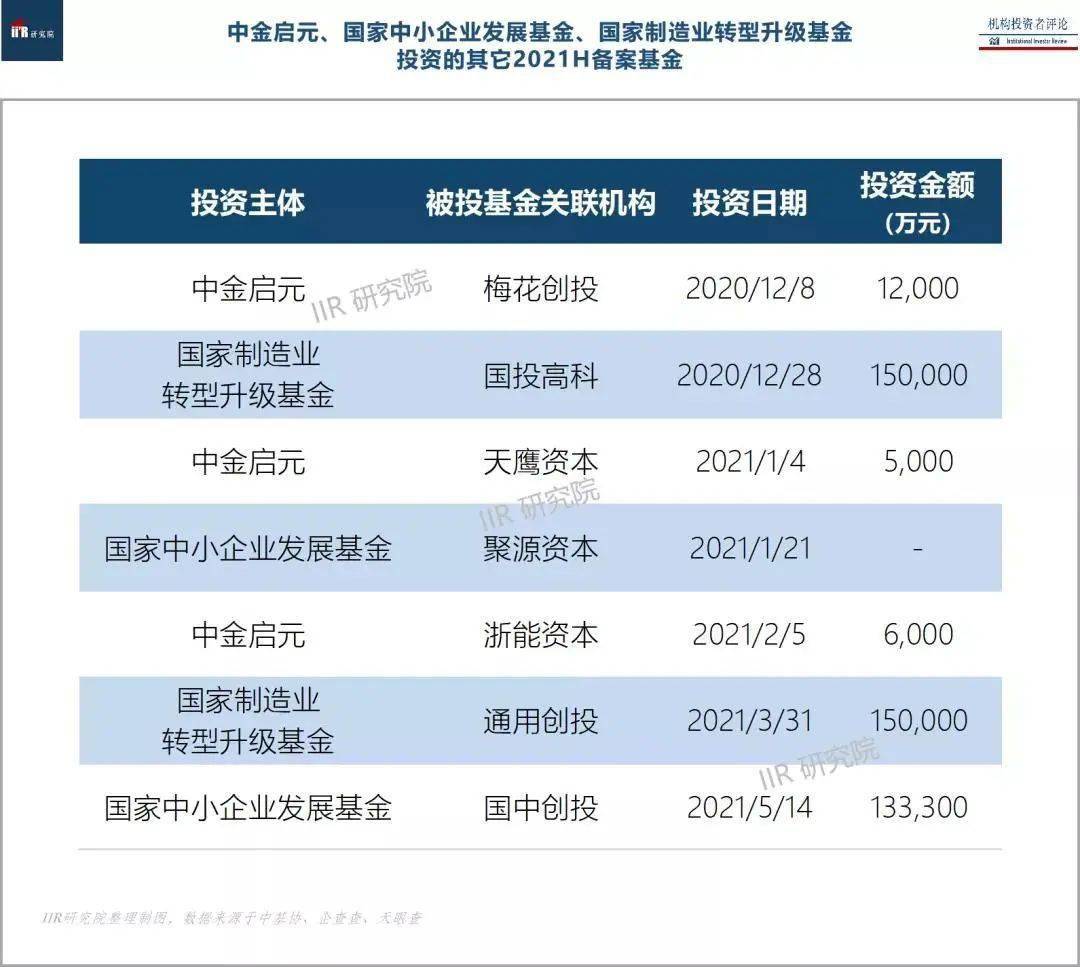 更好发挥“稳定器”作用 资本市场投资端改革扎实推进