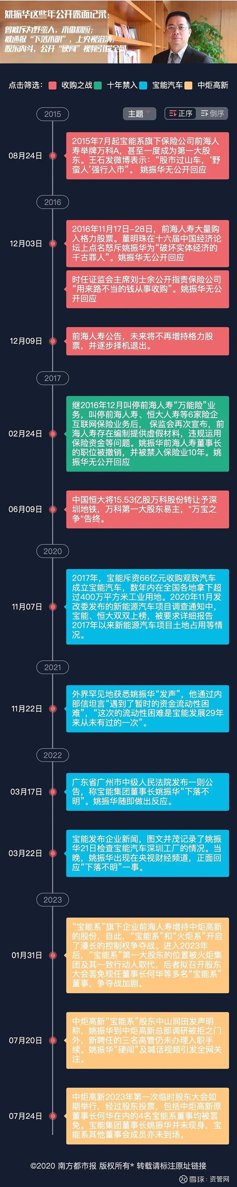 更好发挥“稳定器”作用 资本市场投资端改革扎实推进